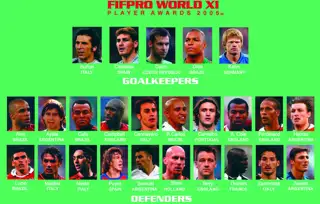 Fifpro 55 2005 1 1100