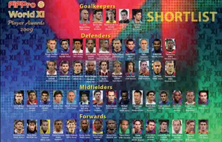 World 11 2009 Shortlist 110