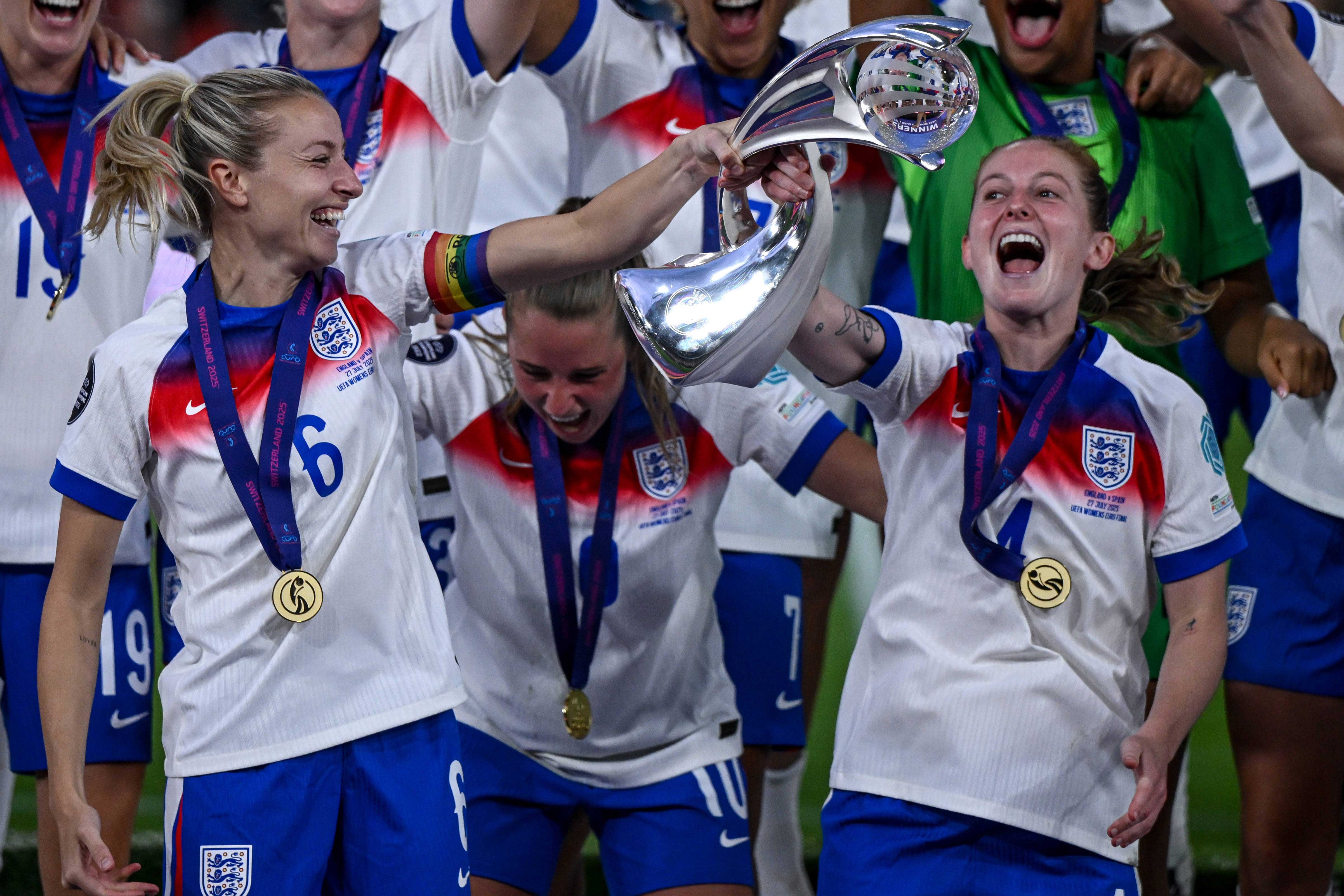 England 2025 Euro
