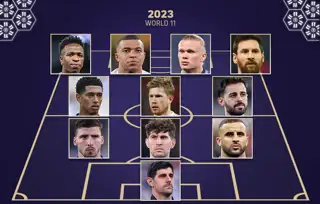 2023 Men World 11