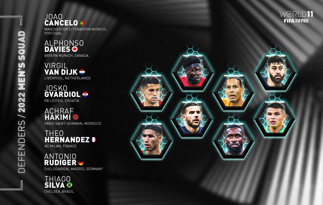 FIFPRO WXI MENS DF 1100X700