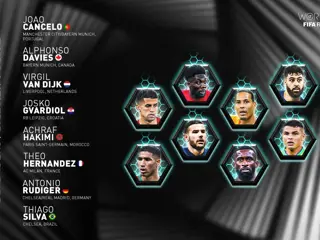 FIFPRO WXI MENS DF 1100X700