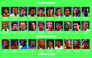 Fifpro 55 2005 2 1100