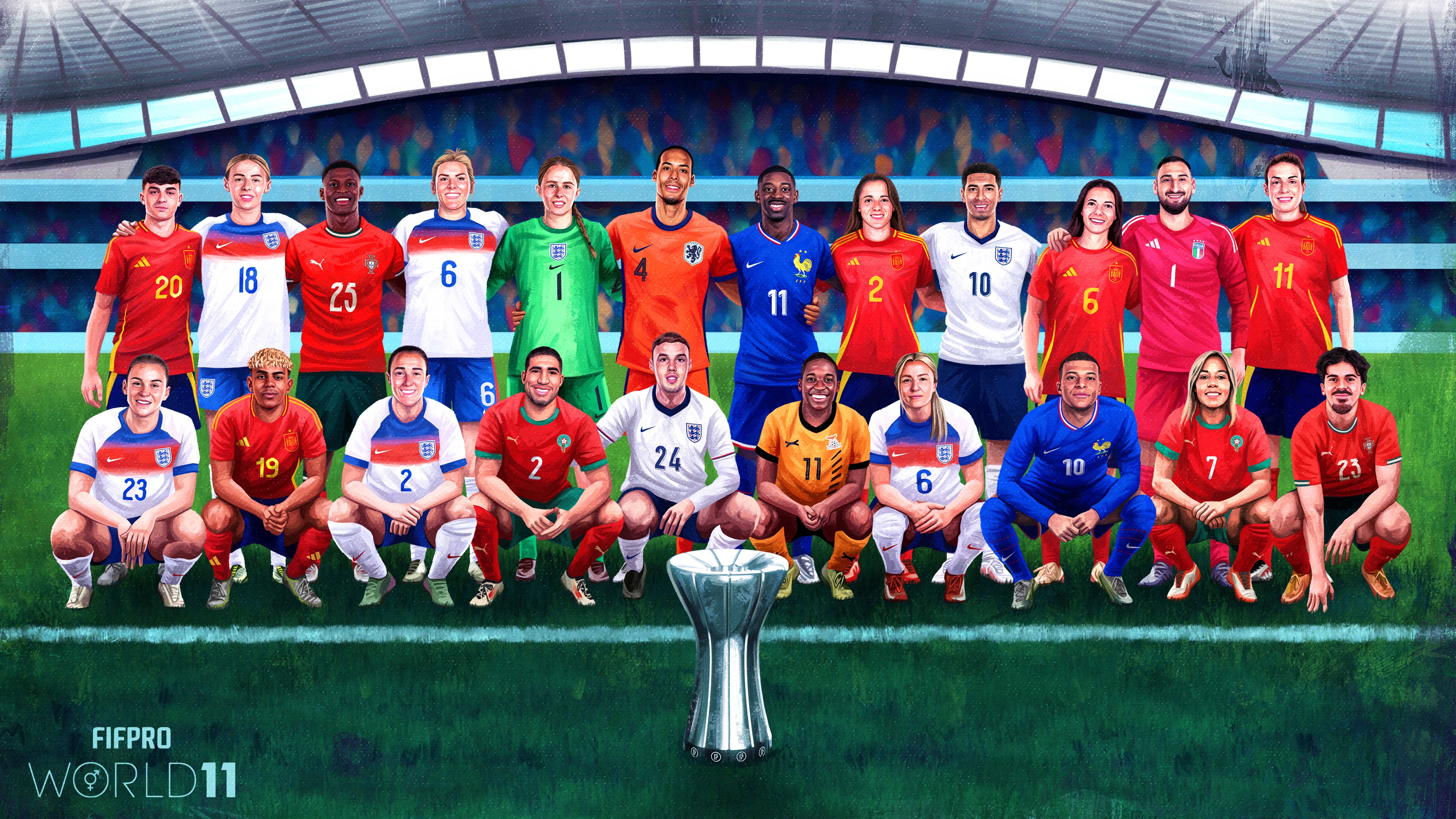 2025 World 11 1920X1080 Combined