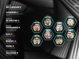 FIFPRO WXI MENS MF 1100X700