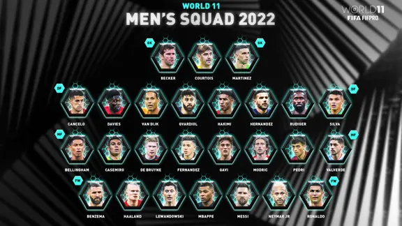 FIFPRO WXI MENS Full2500x1600