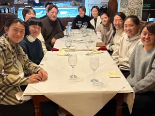 Asia Oceania Player Visits 2