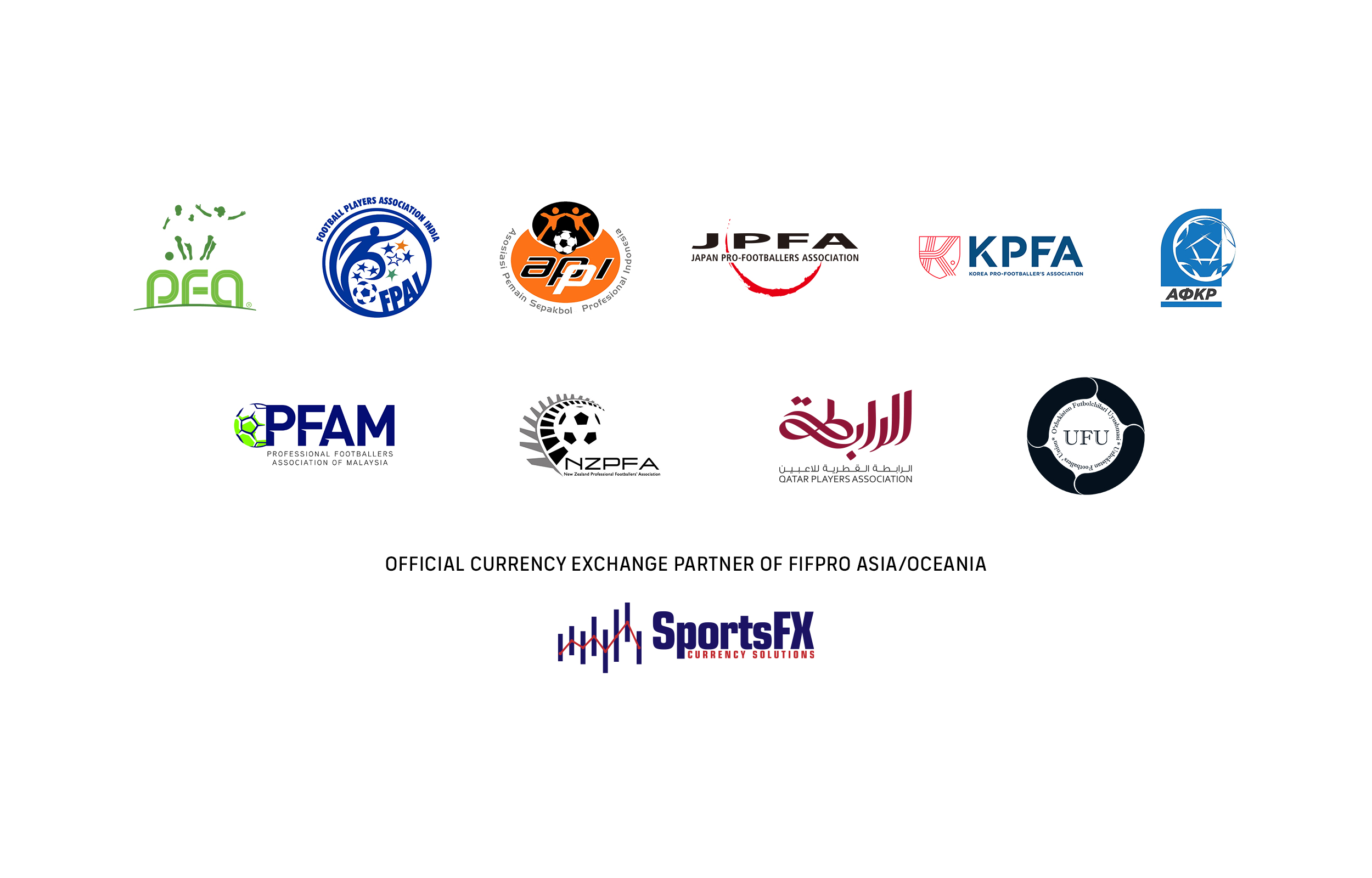 Fifpro Asia Oceania Sponsor (1)