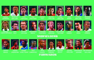 Fifpro 55 2005 2G 1100