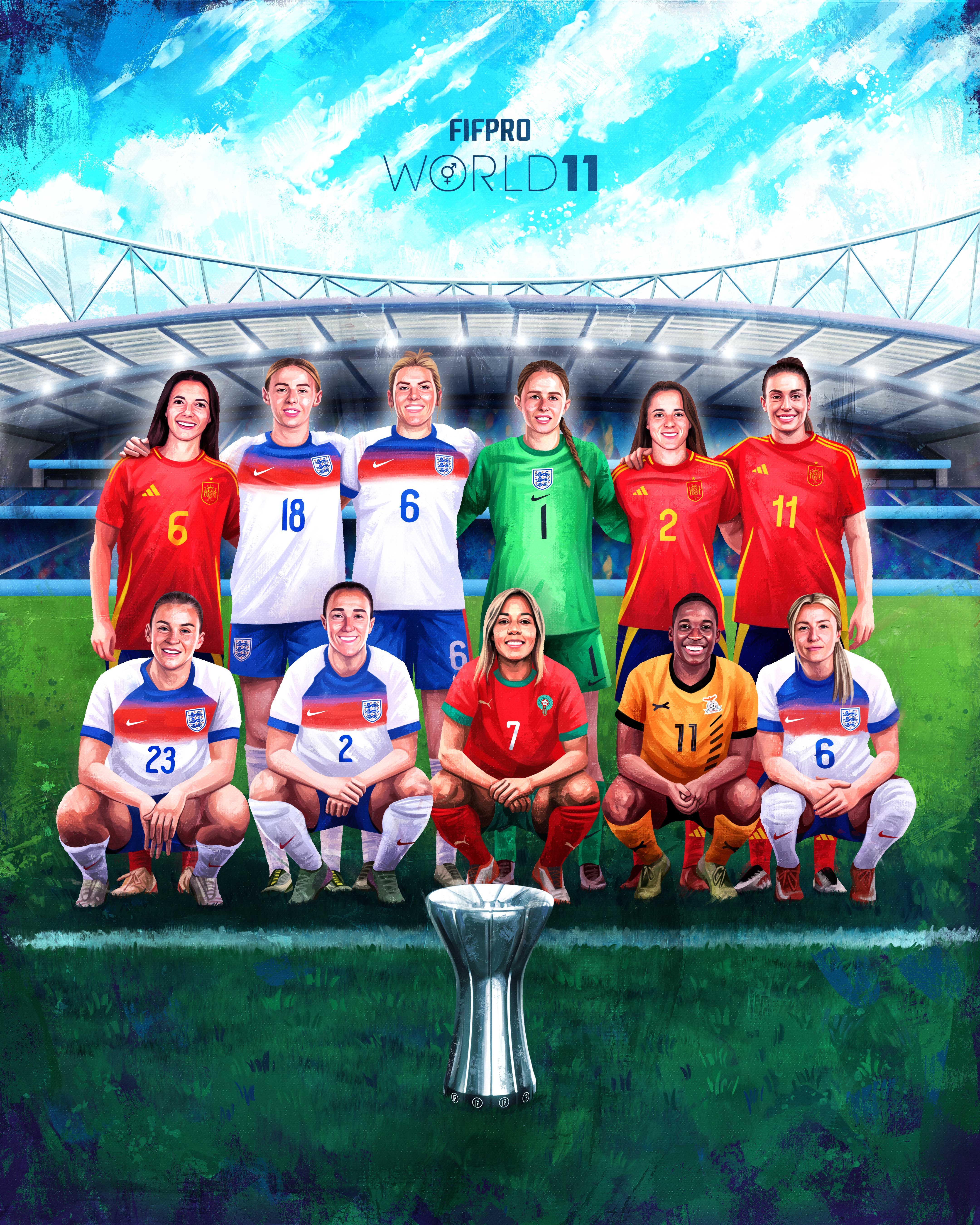 FIFPRO Womens11