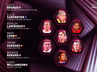 FIFPRO WXI WOMENS DF 1100X700