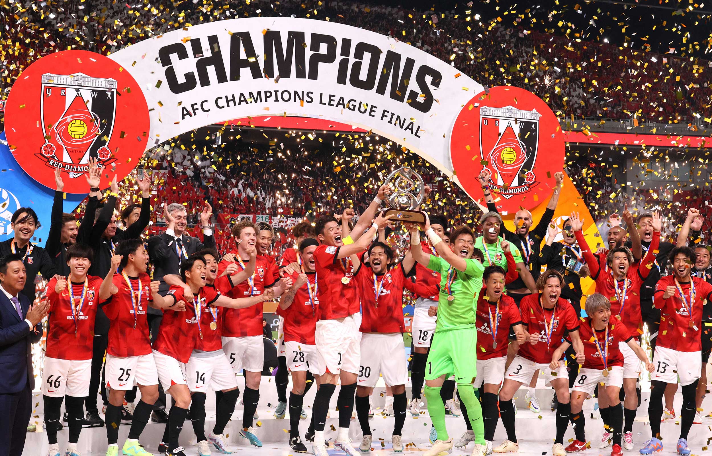 2023 AFC Champions League