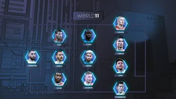 FIFPRO Starting XI Men's New 3