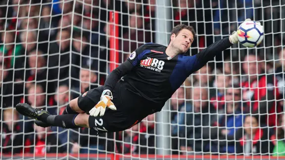 Asmir Begovic 4 2500