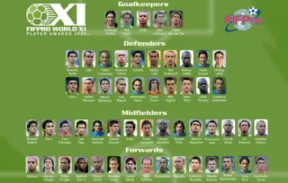 2006 World 11 Shortlist 1100