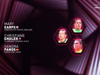 FIFPRO WXI WOMENS GK 1100X700