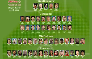 2007 World 11 Shortlist 1100