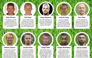 VVCS Kunstgras Flyer 1100