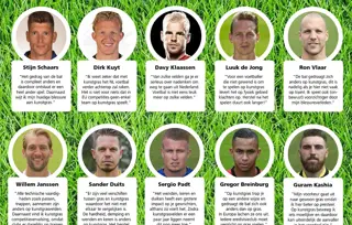 VVCS Kunstgras Flyer 1100