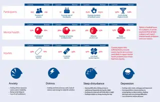Mental Health Study 1100