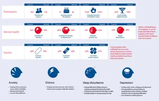 Mental Health Study 1100