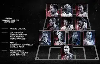 2017 WW11 Team2 1100