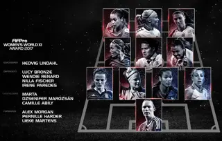 2017 WW11 Team2 1100