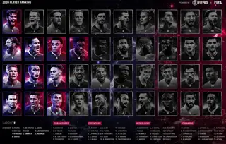 2020W11 Men Rank 1100