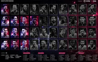 2020W11 Men Rank 1100