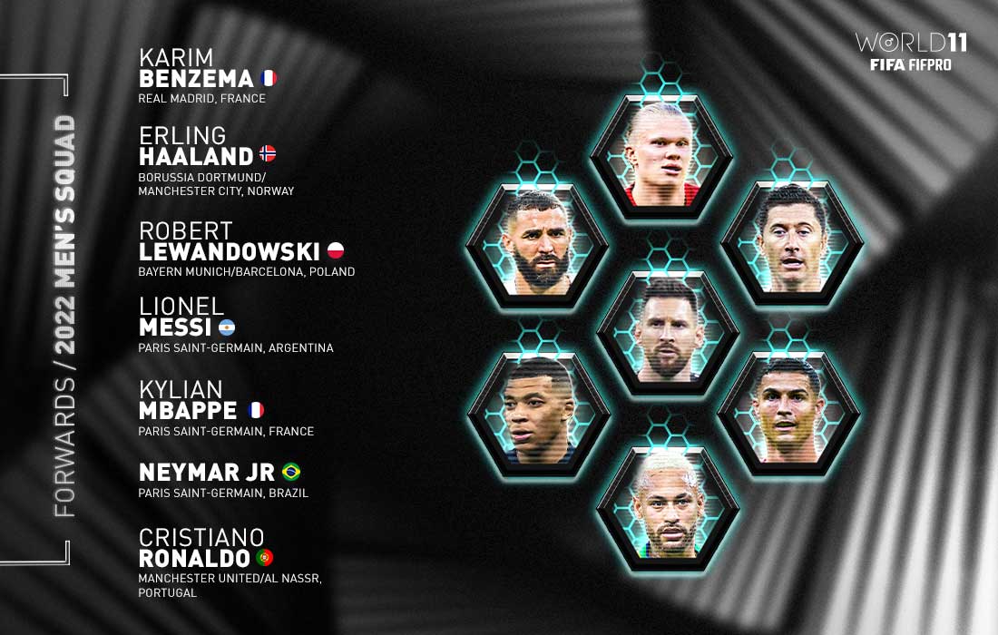 FIFPRO WXI MENS FW 1100X700