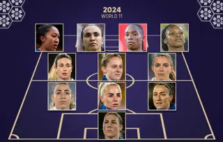 2024 Women World 11