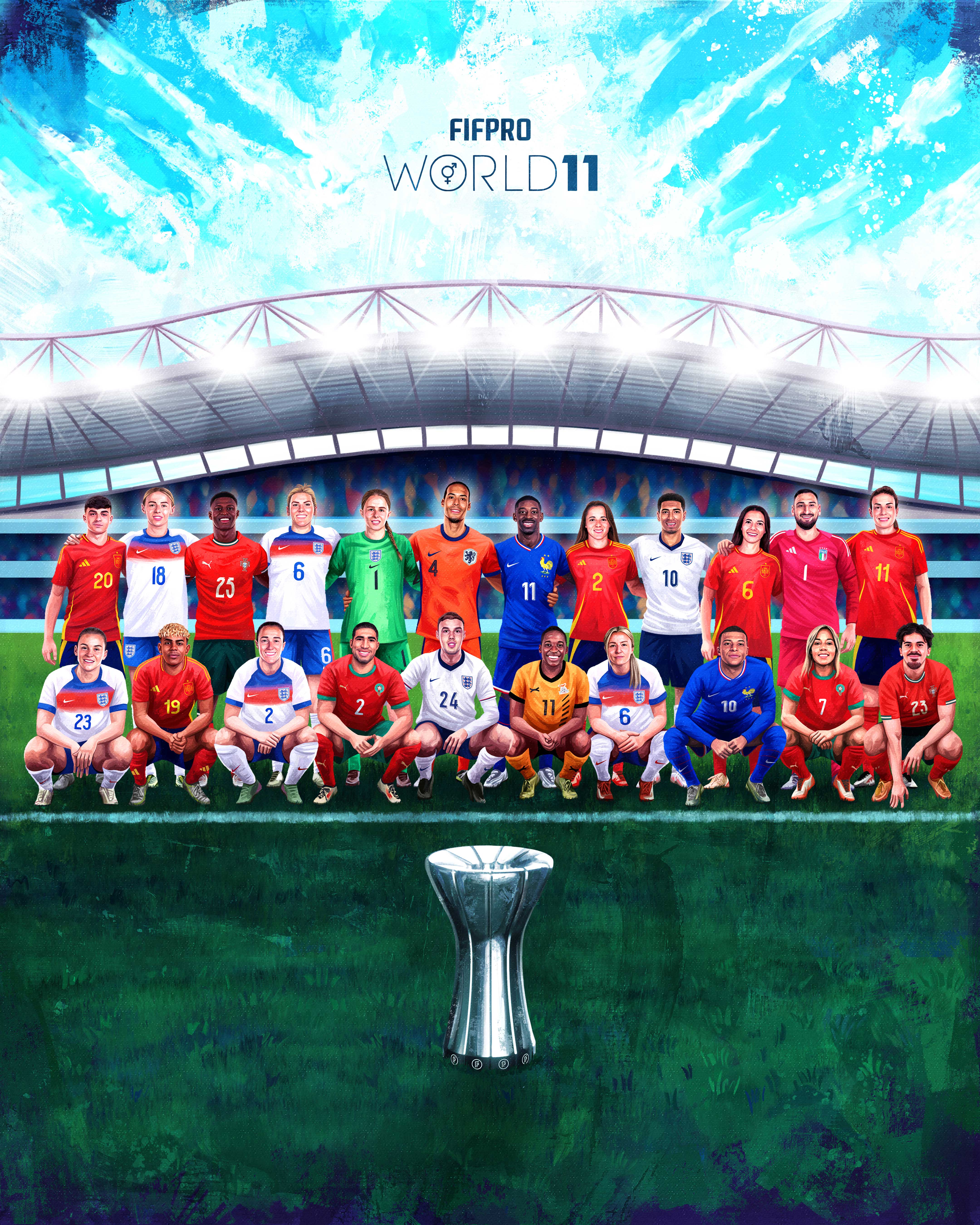 World 11 Combined 2025 (1)