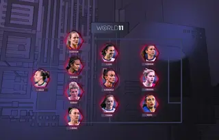 FIFPRO Starting Womens New 3