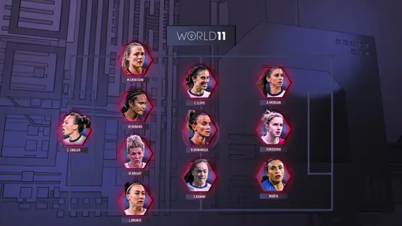 FIFPRO Starting Womens New 3